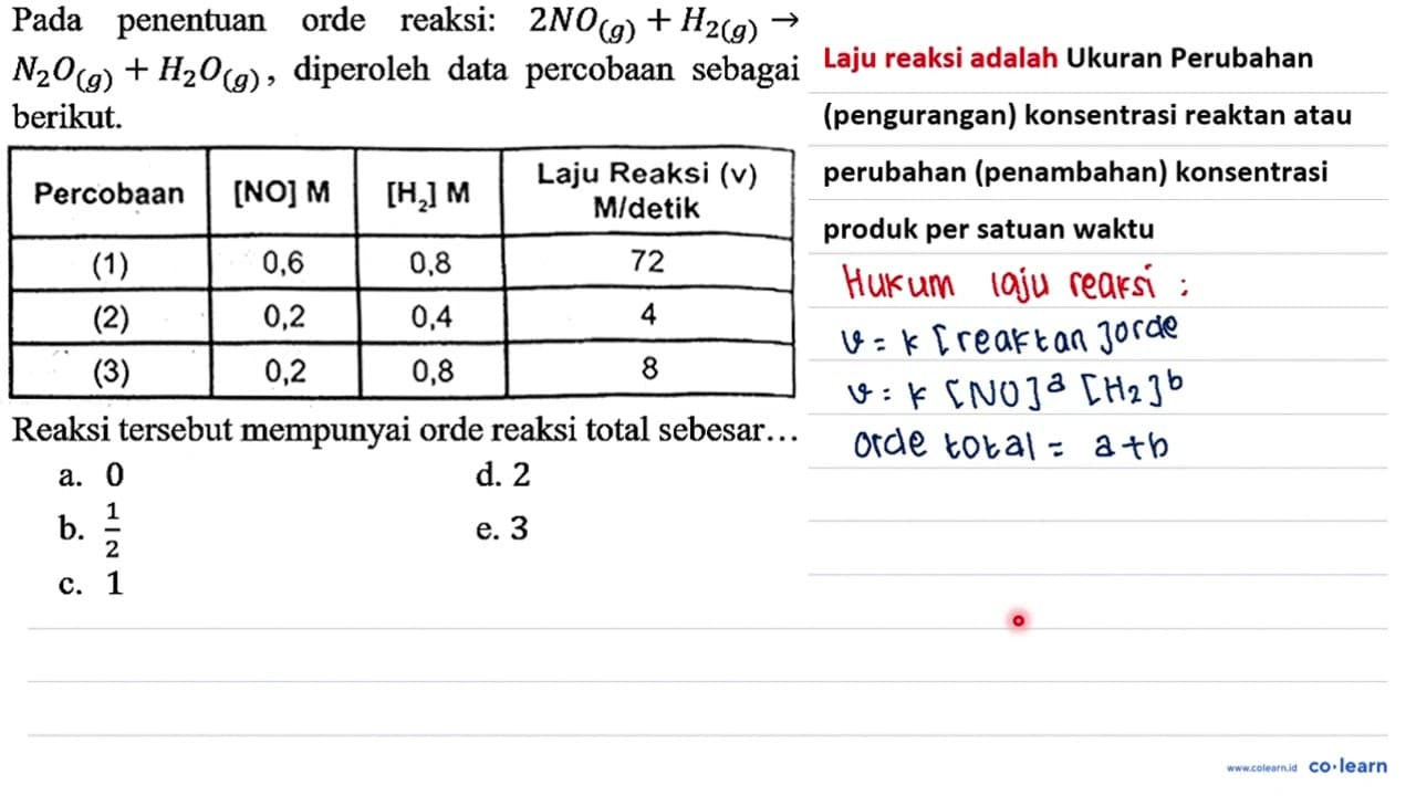 Pada penentuan orde reaksi : 2NO (g) + H2 (g) - > N2O (g) +