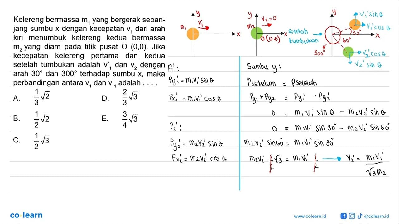 Kelereng bermassa m1 yang bergerak sepanjang sumbu x dengan