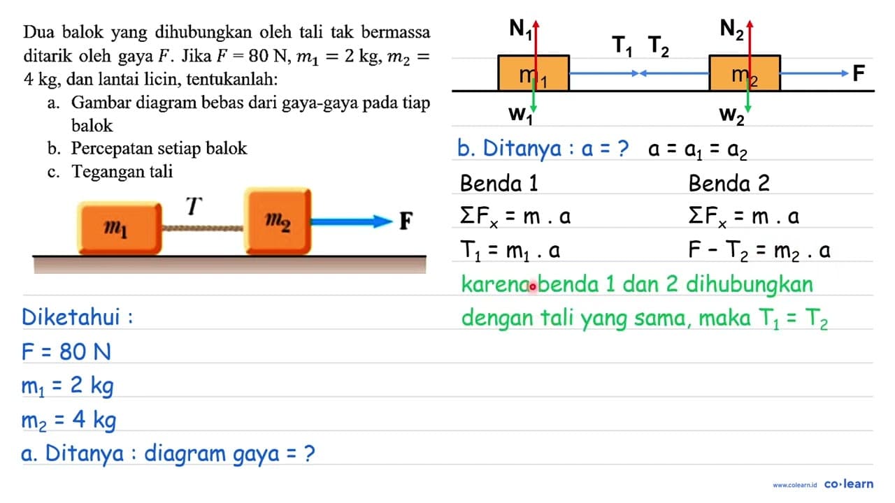 Dua balok yang dihubungkan oleh tali tak bermassa ditarik