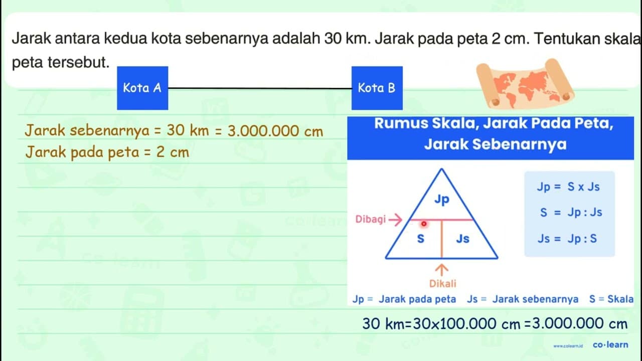 Jarak antara kedua kota sebenarnya adalah 30 km . Jarak