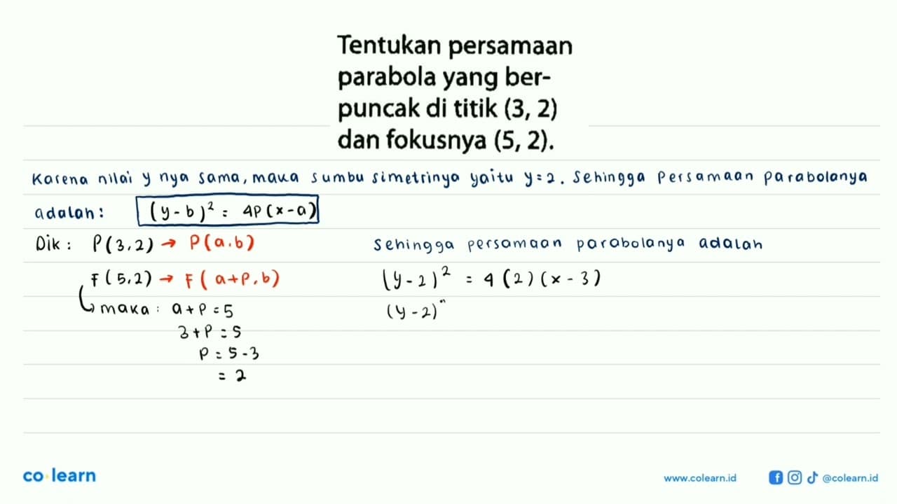 Tentukan persamaan parabola yang ber- puncak di titik (3,