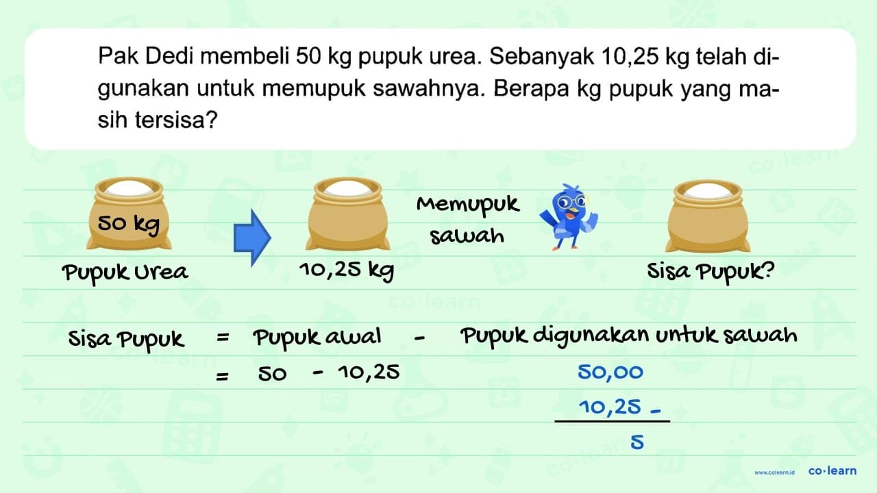 Pak Dedi membeli 50 kg pupuk urea. Sebanyak 10,25 kg telah