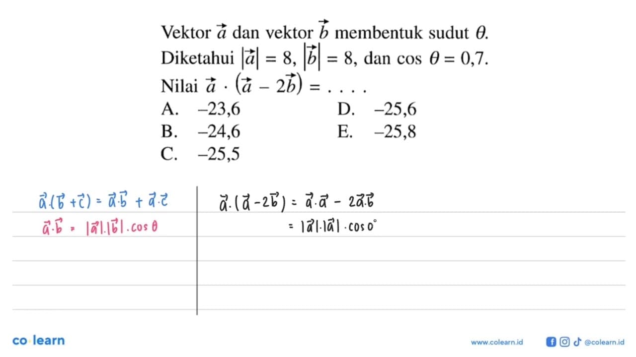 Vektor a dan vektor b membentuk sudut theta. Diketahui