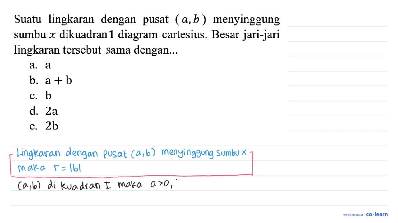 Suatu lingkaran dengan pusat (a, b) menyinggung sumbu x