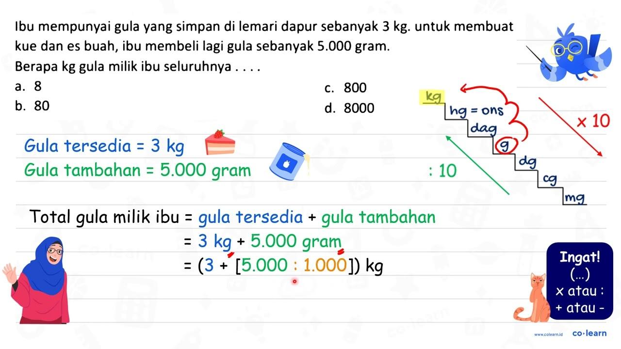 Ibu mempunyai gula yang simpan di lemari dapur sebanyak 3