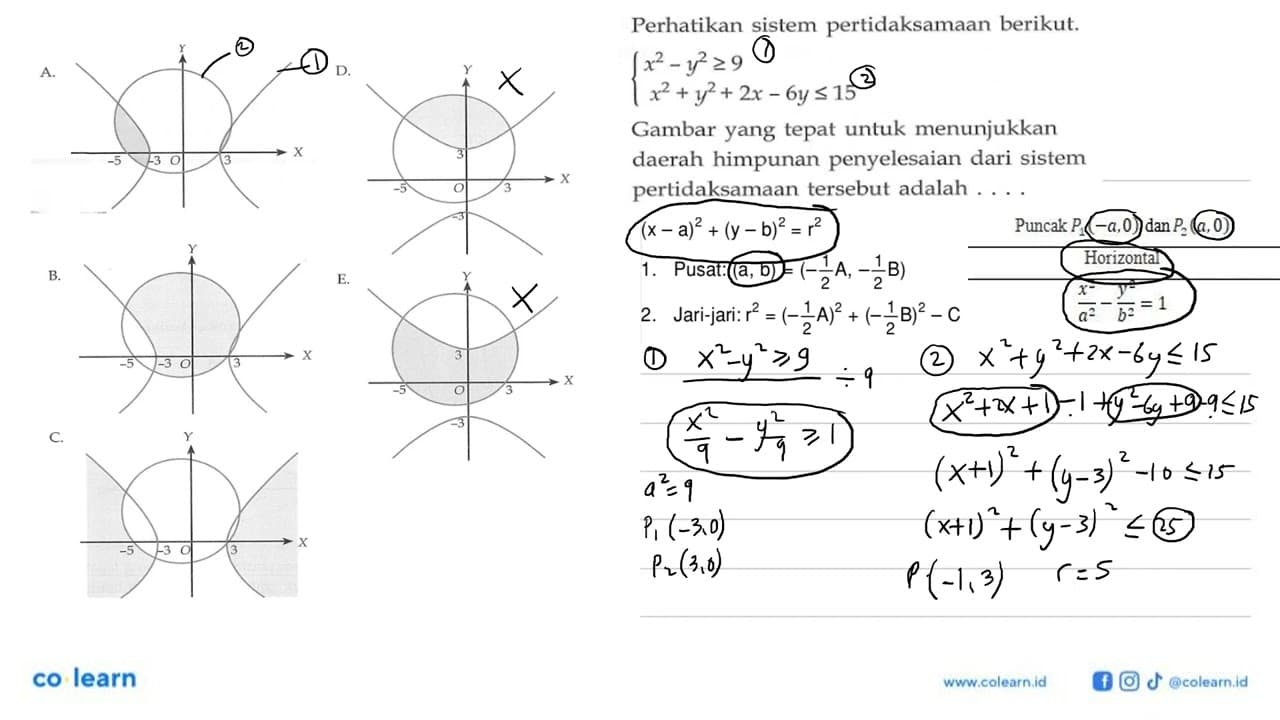 Perhatikan sistem pertidaksamaan berikut: x^2-y^2>=9