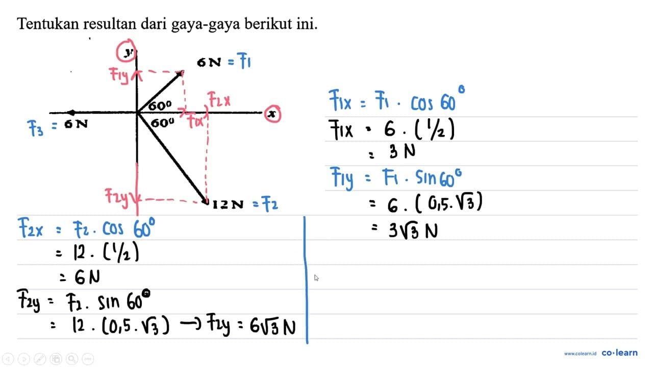 Tentukan resultan dari gaya-gaya berikut ini.