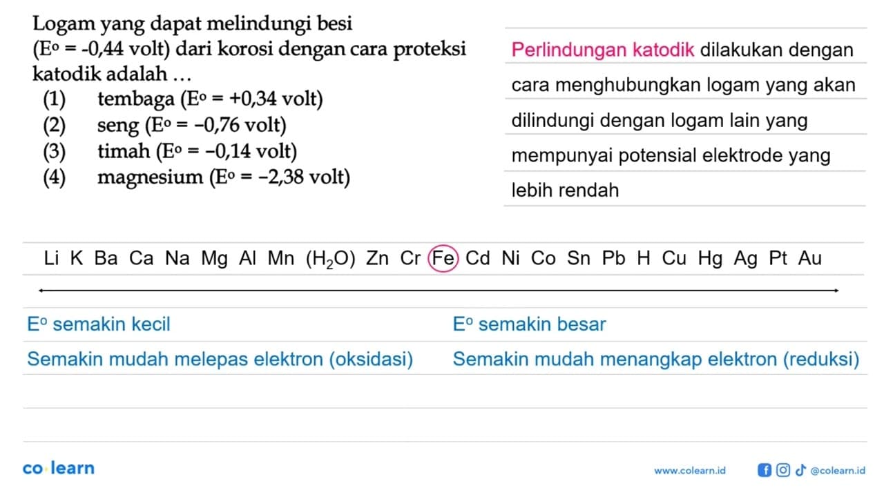 Logam yang dapat melindungi besi(E = -0,44 volt) dari