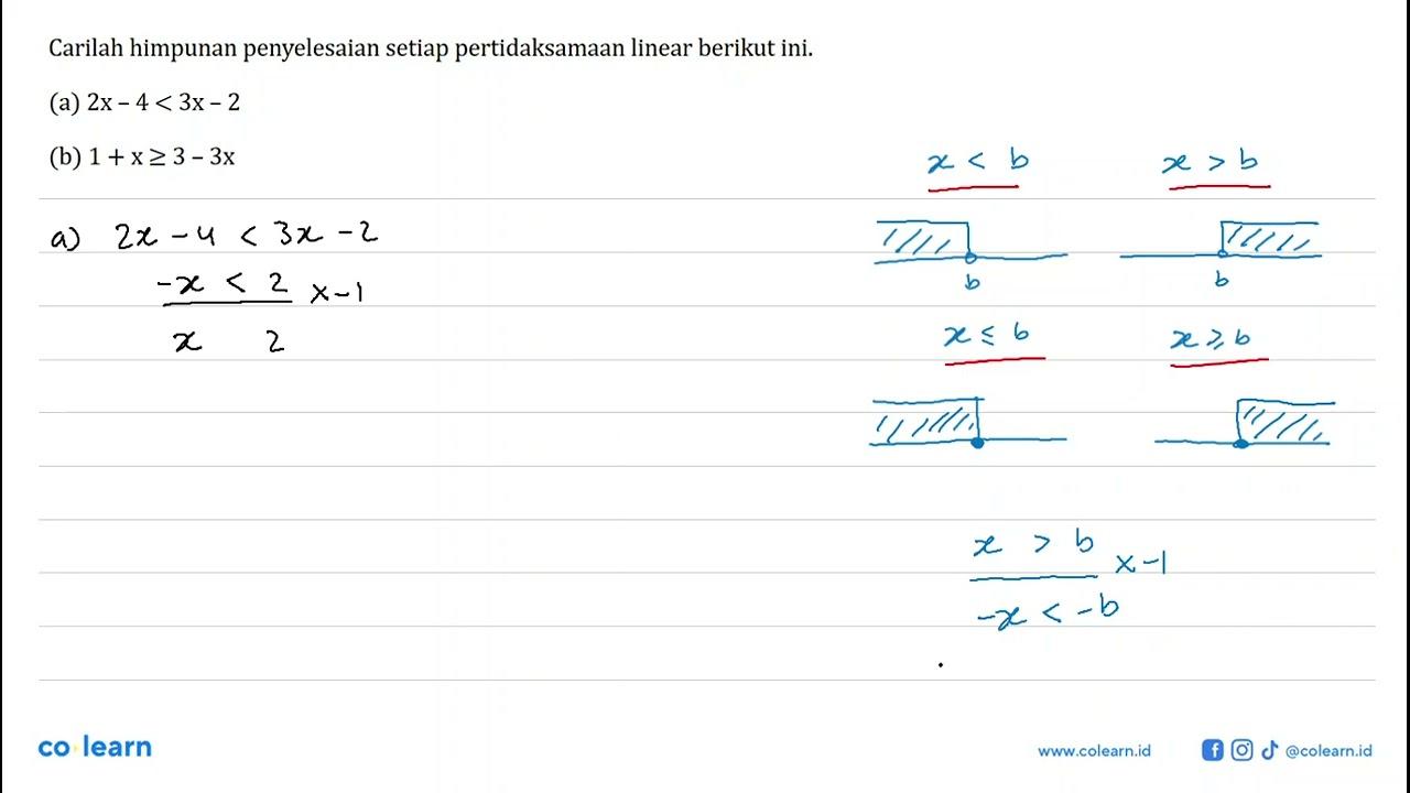 Carilah himpunan penyelesaian setiap pertidaksamaan linear