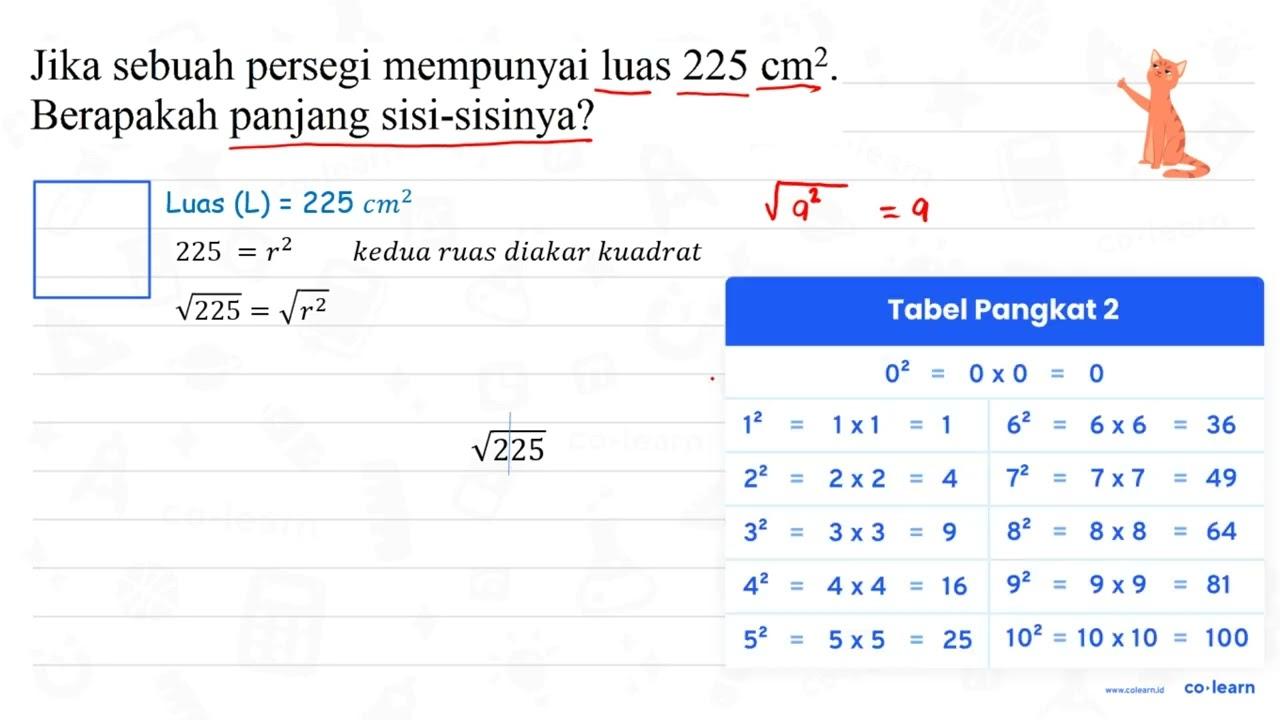 Jika sebuah persegi mempunyai luas 225 cm^(2) . Berapakah