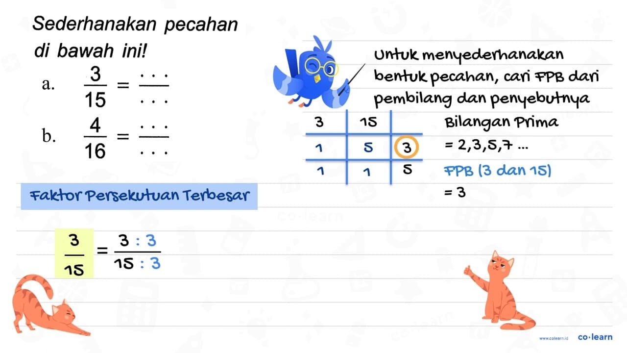 Sederhanakan pecahan di bawah ini! a. (3)/(15)=(...)/(...)