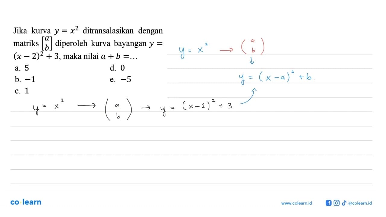 Jika kurva y=x^2 ditransalasikan dengan matriks (a b)