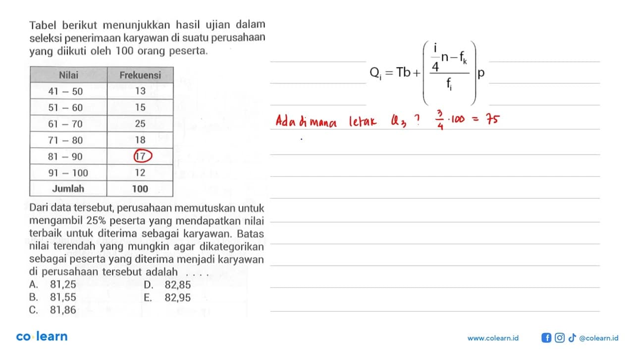 Tabel berikut menunjukkan hasil ujian dalam seleksi