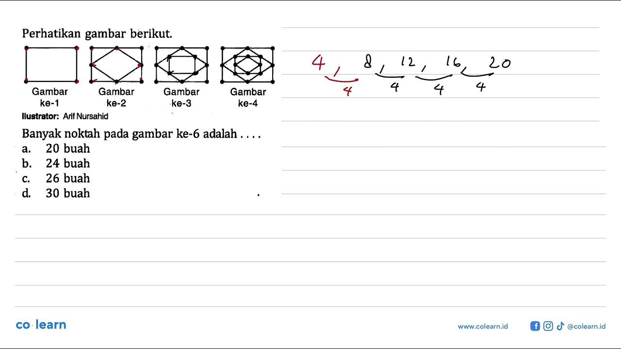 Perhatikan gambar berikut Gambar Gambar Gambar Gambar ke-1