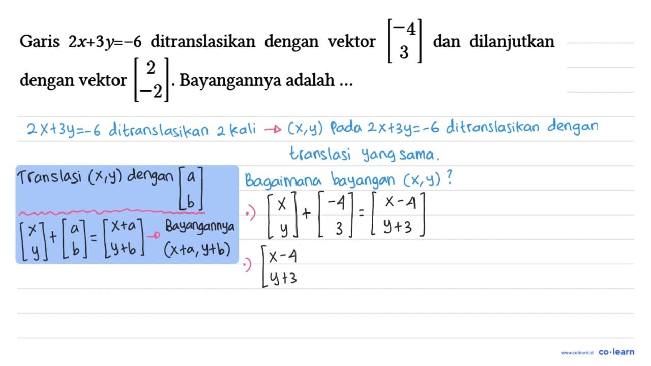 Garis 2x + 3y = -6 ditranslasikan dengan vektor [-4 3] dan