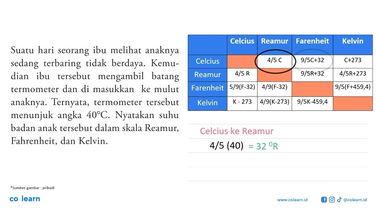 Suatu hari seorang ibu melihat anaknya sedang terbaring