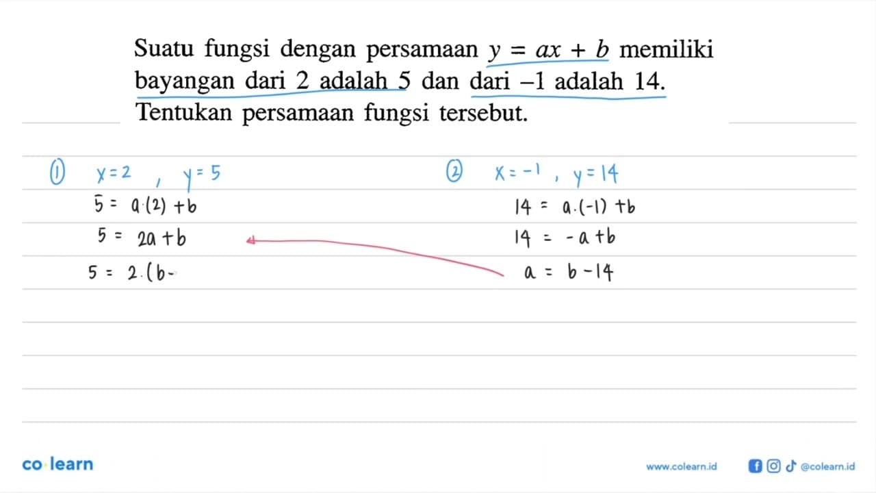 Suatu fungsi dengan persamaan y = ax + b memiliki bayangan