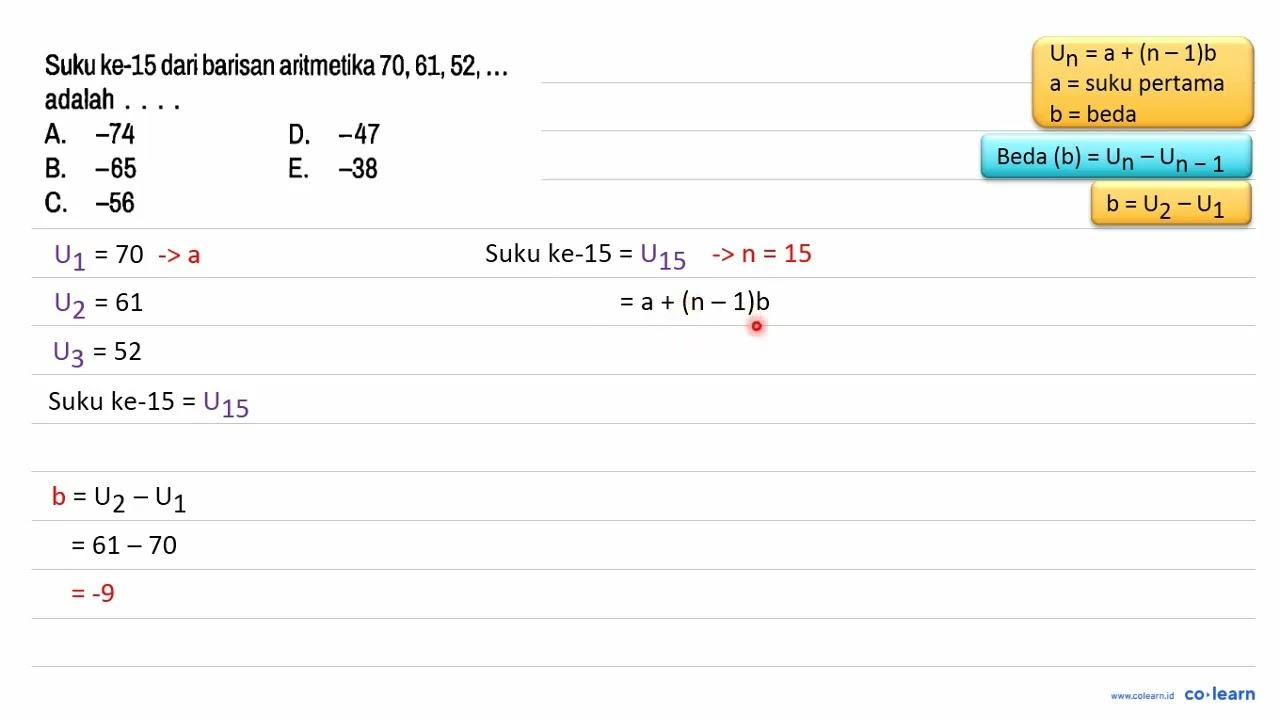 Suku ke-15 dari barisan aritmetika 70,61,52, ... adalah