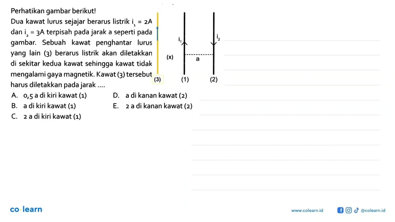 Perhatikan gambar berikut! i1 (1) a i2 (2) Dua kawat lurus