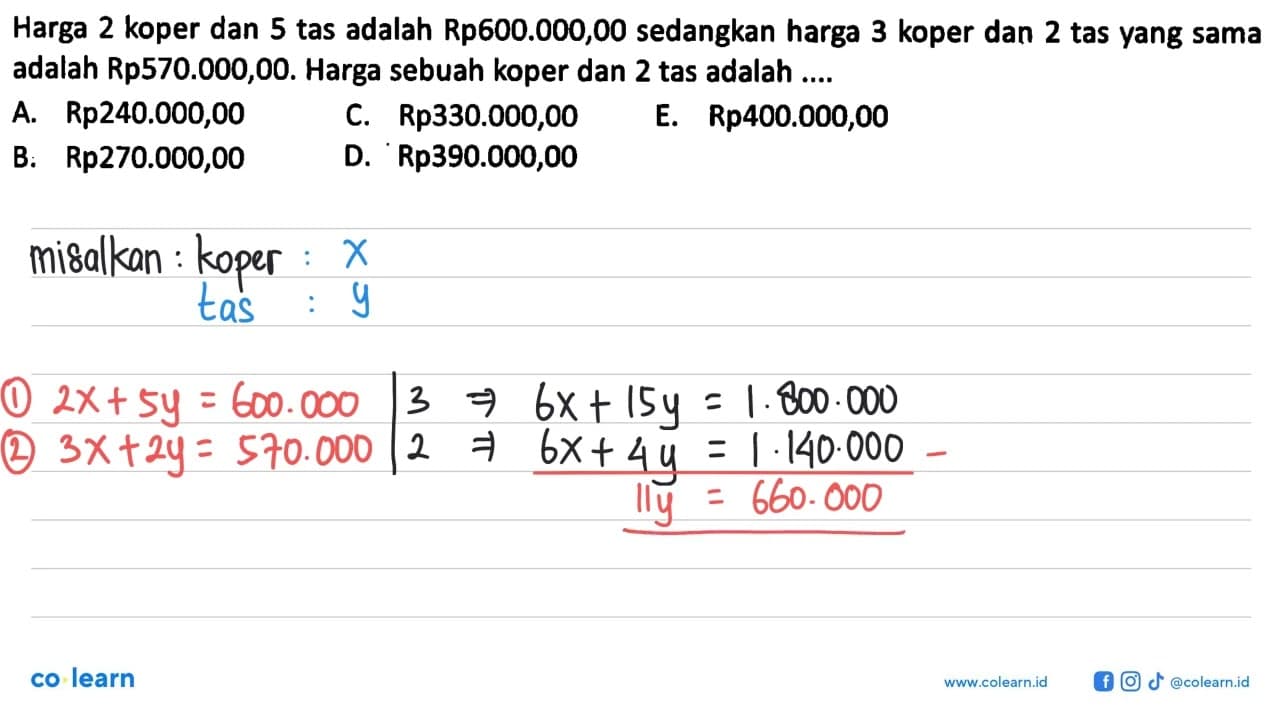 Harga 2 koper dan 5 tas adalah Rp600.000,00 sedangkan harga