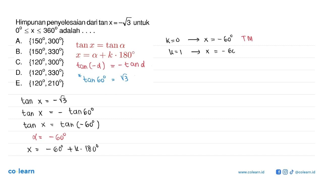 Himpunan penyelesaian dari tan x=-akar(3) untuk 0<=x<=360