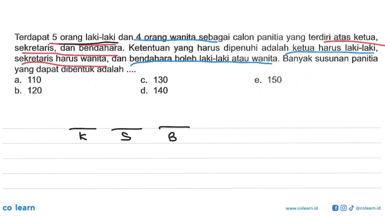 Terdapat 5 orang laki-laki dan 4 orang wanita sebagai calon