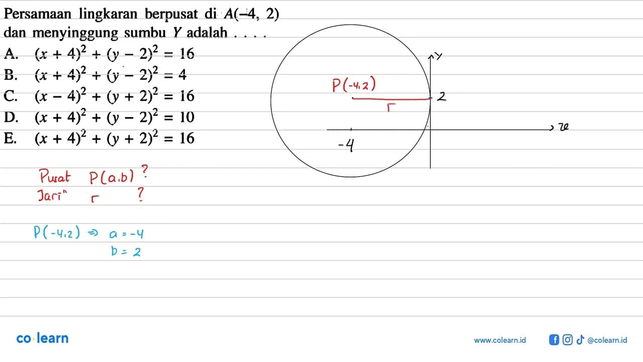 Persamaan lingkaran berpusat di A(-4,2) dan menyinggung