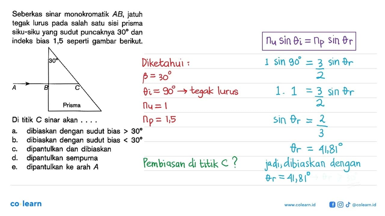 Seberkas sinar monokromatik A B , jatuh tegak lurus pada