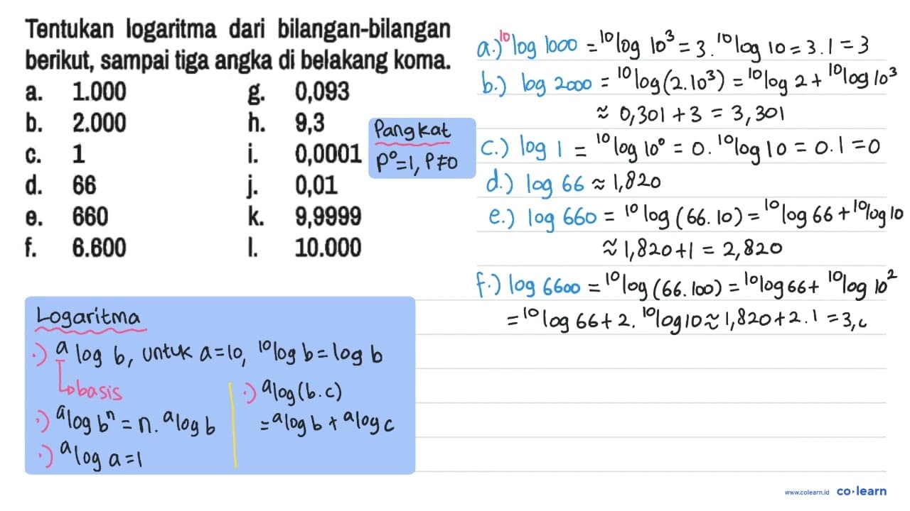 Tentukan logaritma dari bilangan-bilangan berikut, sampai