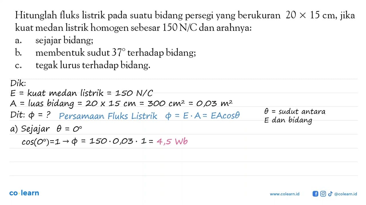 Hitunglah fluks listrik pada suatu bidang persegi yang