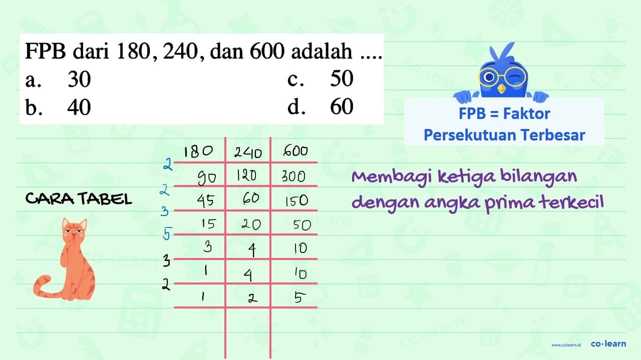 FPB dari 180 , 240 , dan 600 adalah