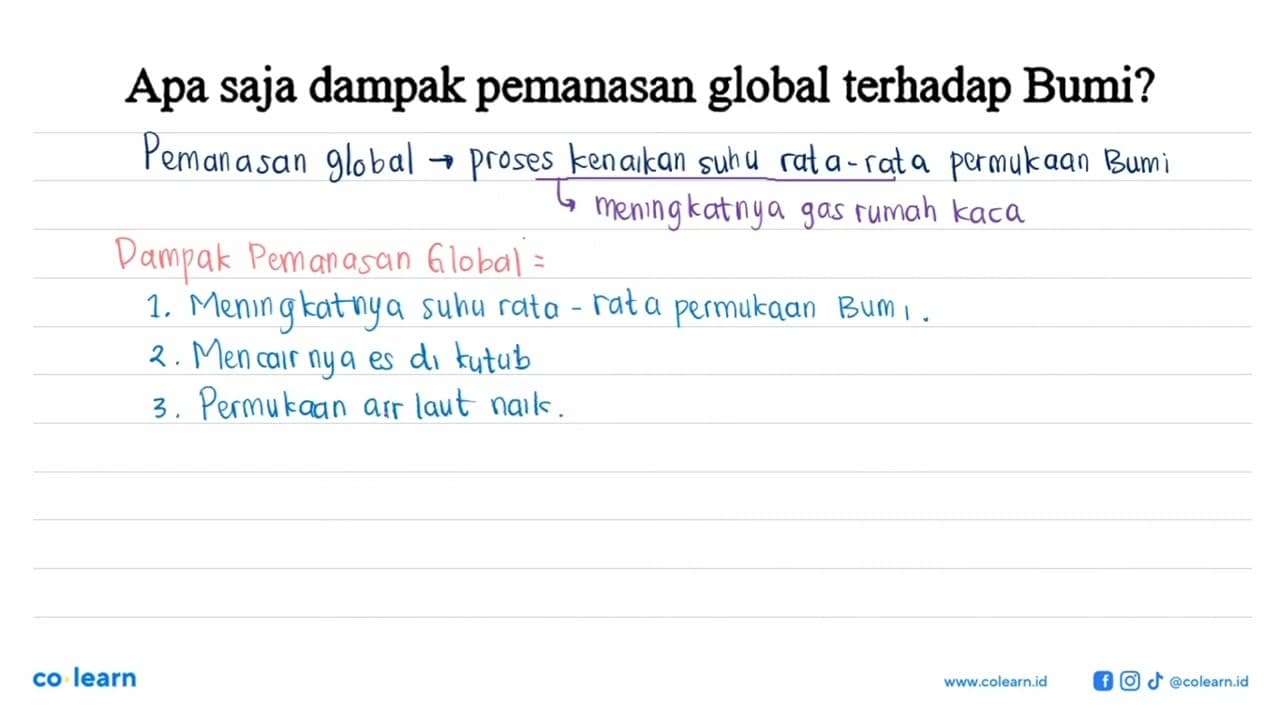 Apa saja dampak pemanasan global terhadap Bumi?