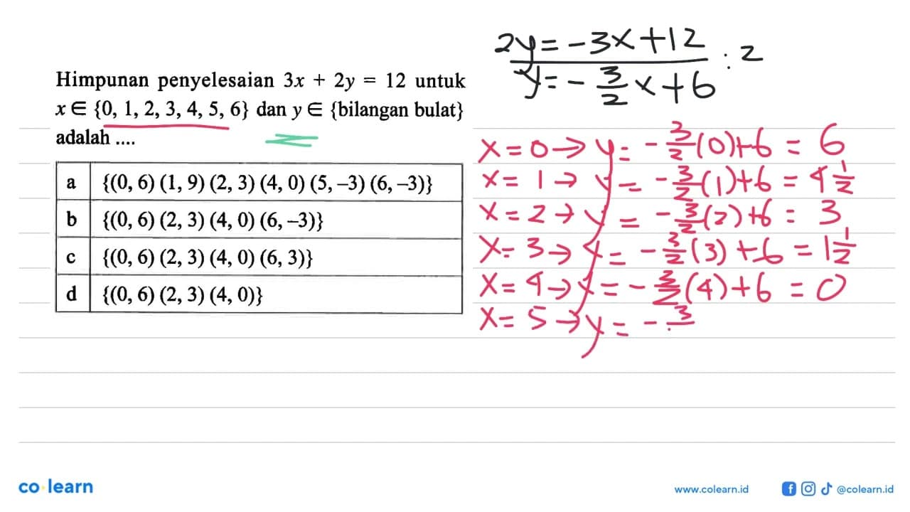 Himpunan penyelesaian 3x + 2y = 12 untuk x e {0, 1,2,