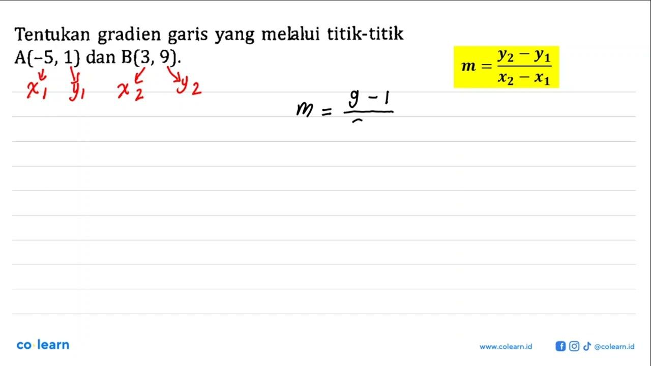 Tentukan gradien garis yang mellui titik-titik A(-5,1) dan