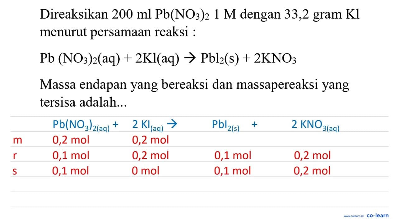 Direaksikan 200 ml Pb(NO_(3))_(2) 1 M dengan 33,2 gram Kl