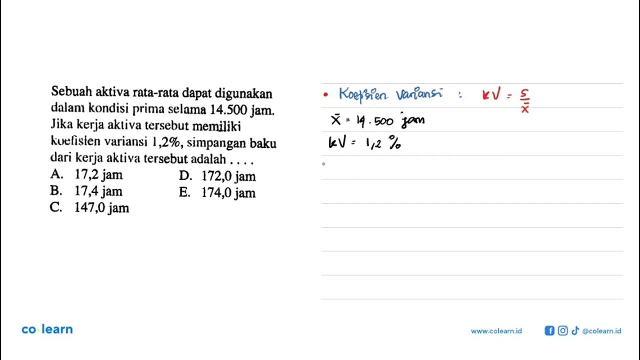 Sebuah aktiva rata-rata dapat digunakan dalam kondisi prima