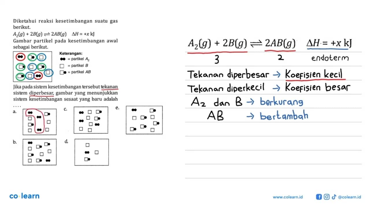 Diketahui reaksi kesetimbangan suatu gas berikut. A2(g) +