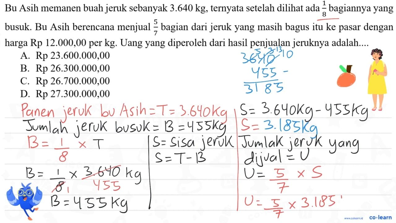 Bu Asih memanen buah jeruk sebanyak 3.640 kg, ternyata