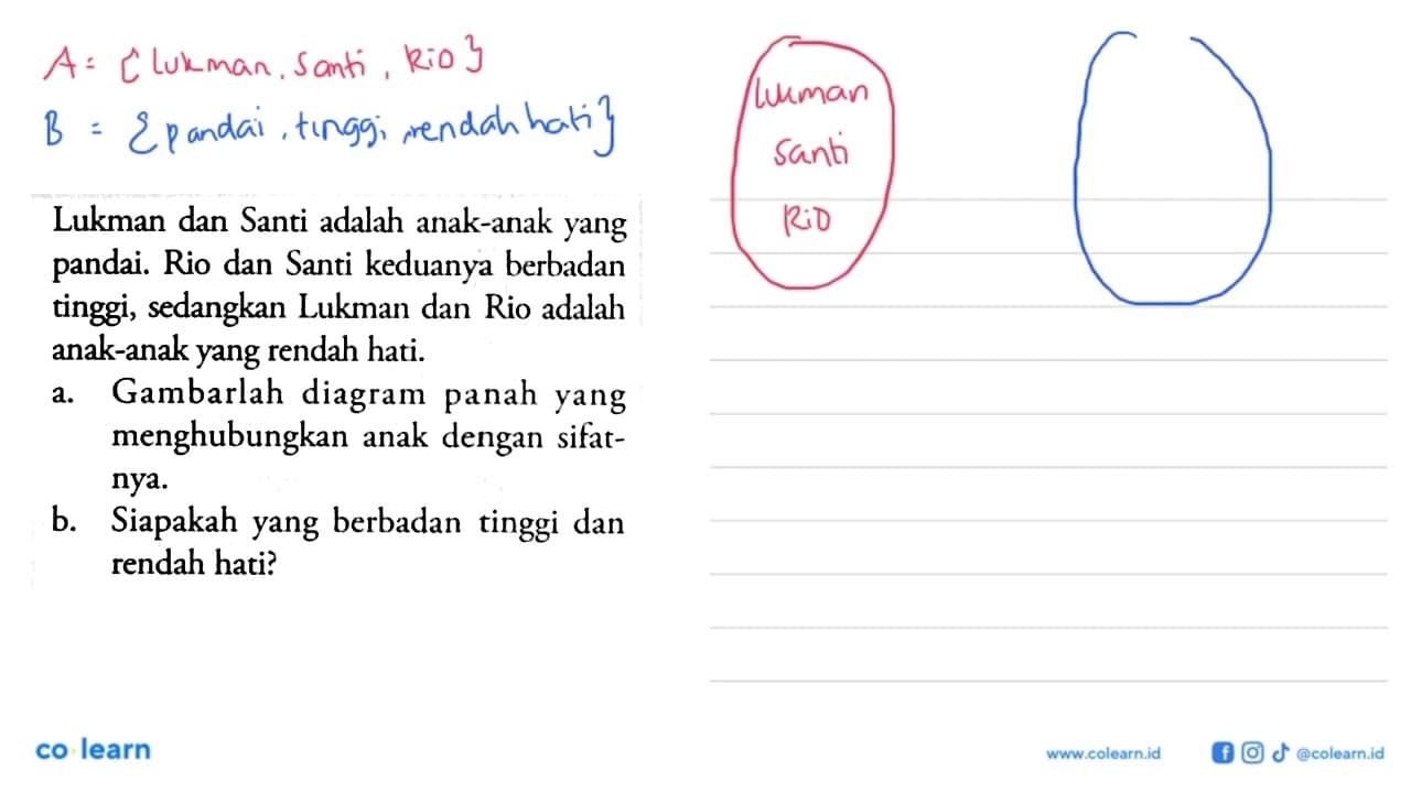 Lukman dan Santi adalah anak-anak yang pandai. Rio dan