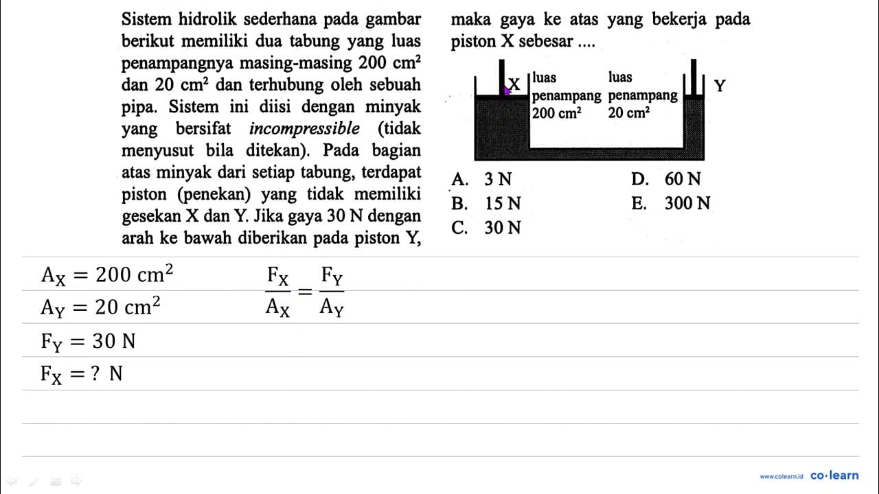 Sistem hidrolik sederhana pada gambar berikut memiliki dua