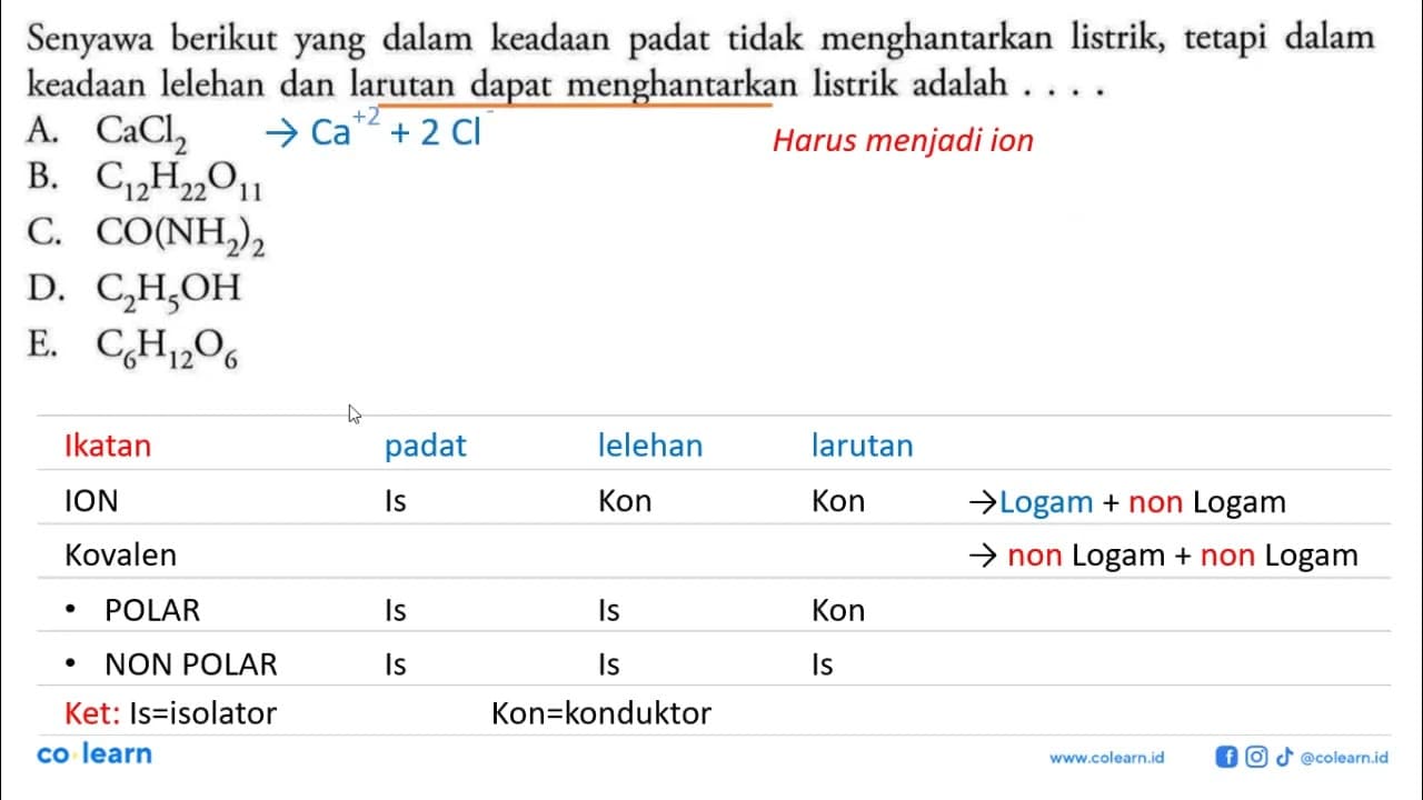 Senyawa berikut yang dalam keadaan padat tidak