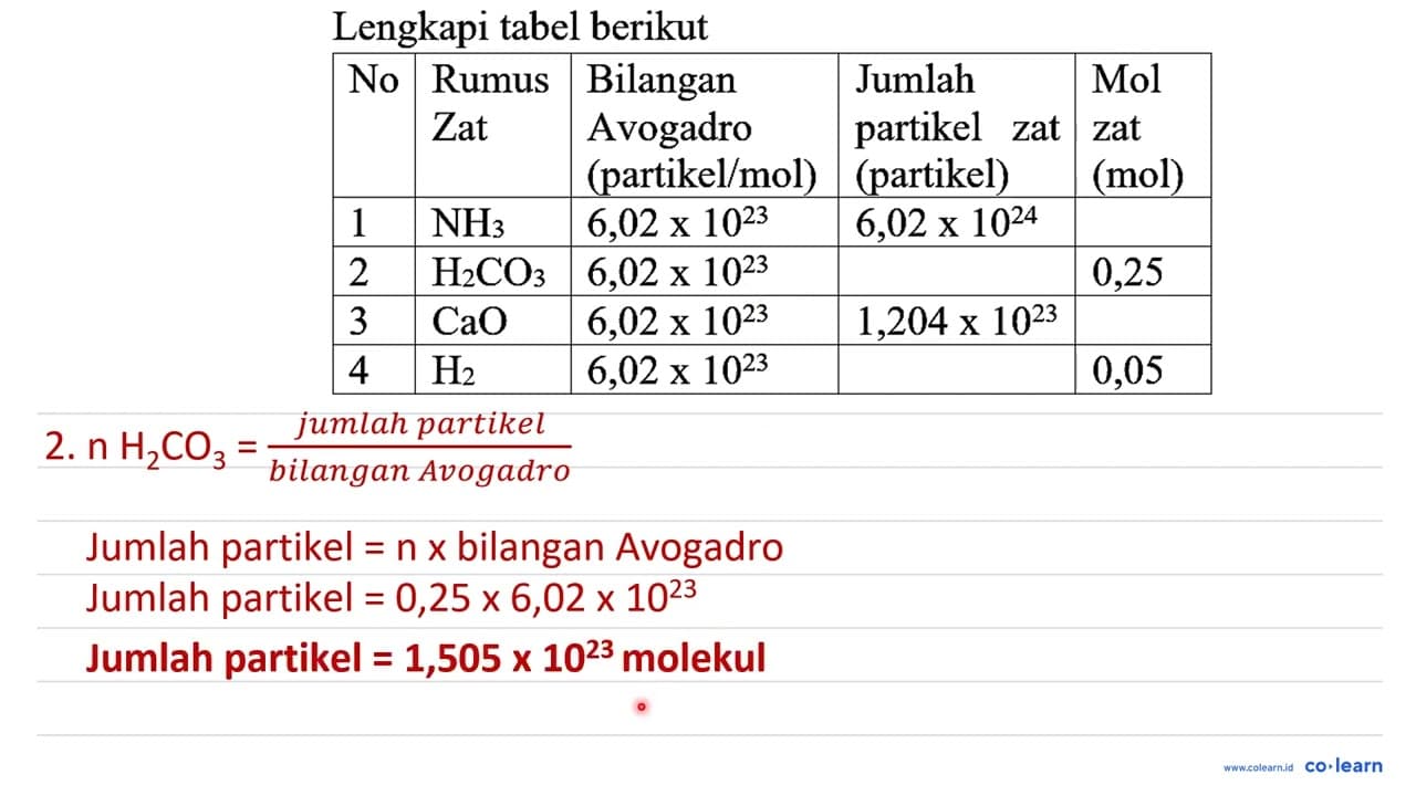 Lengkapi tabel berikut No Rumus Zat Bilangan Avogadro