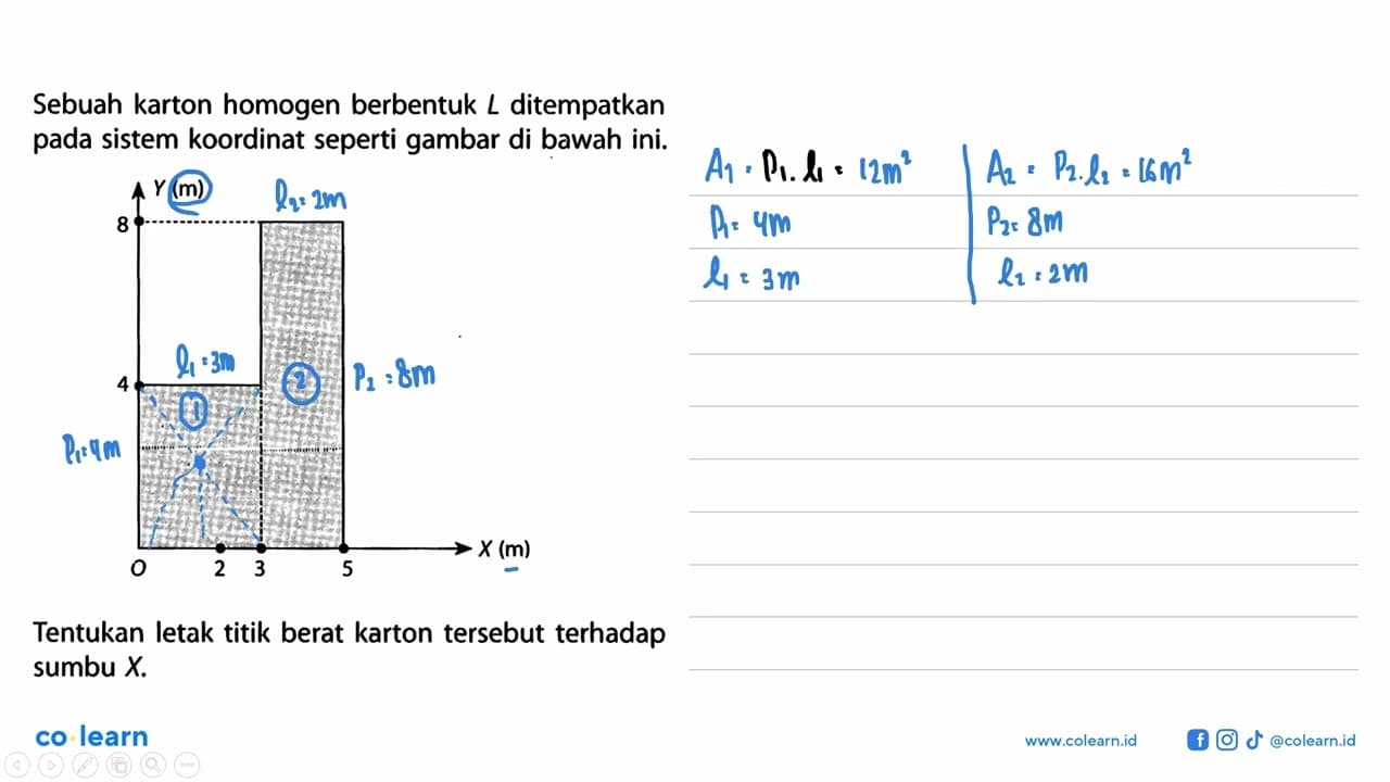 Sebuah karton homogen berbentuk L ditempatkan pada sistem