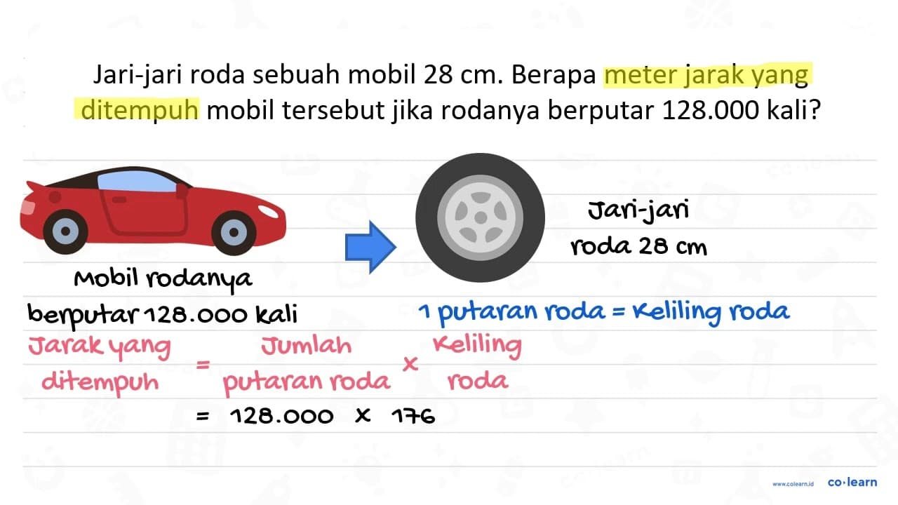 Jari-jari roda sebuah mobil 28 cm . Berapa meter jarak yang