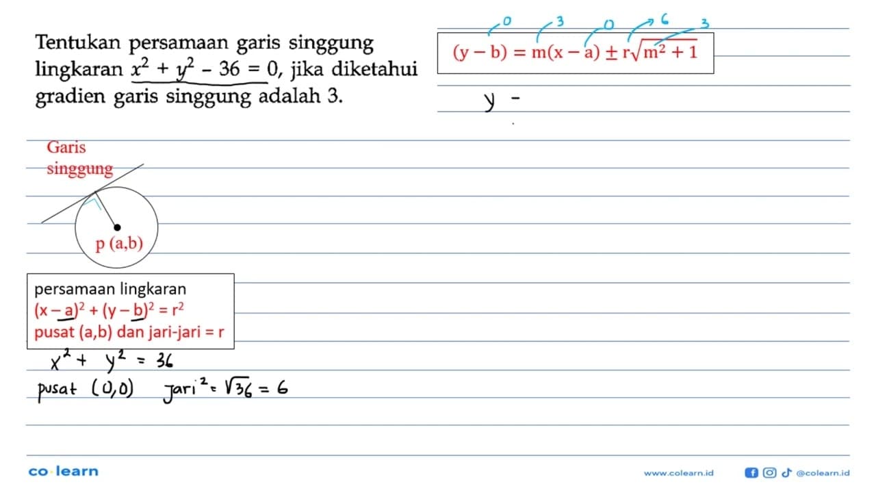 Tentukan persamaan garis singgung lingkaran x^2+y^2-36=0,