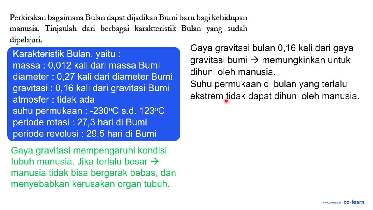 Perkirakan bagaimana Bulan dapat dijadikan Bumi baru bagi