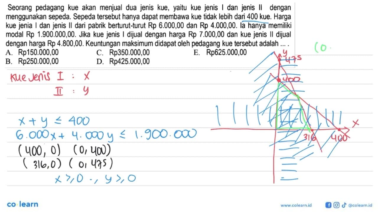 Seorang pedagang kue akan menjual dua jenis kue, yaitu kue