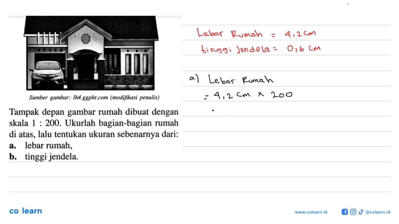 Tampak depan gambar rumah dibuat dengan skala 1: 200.