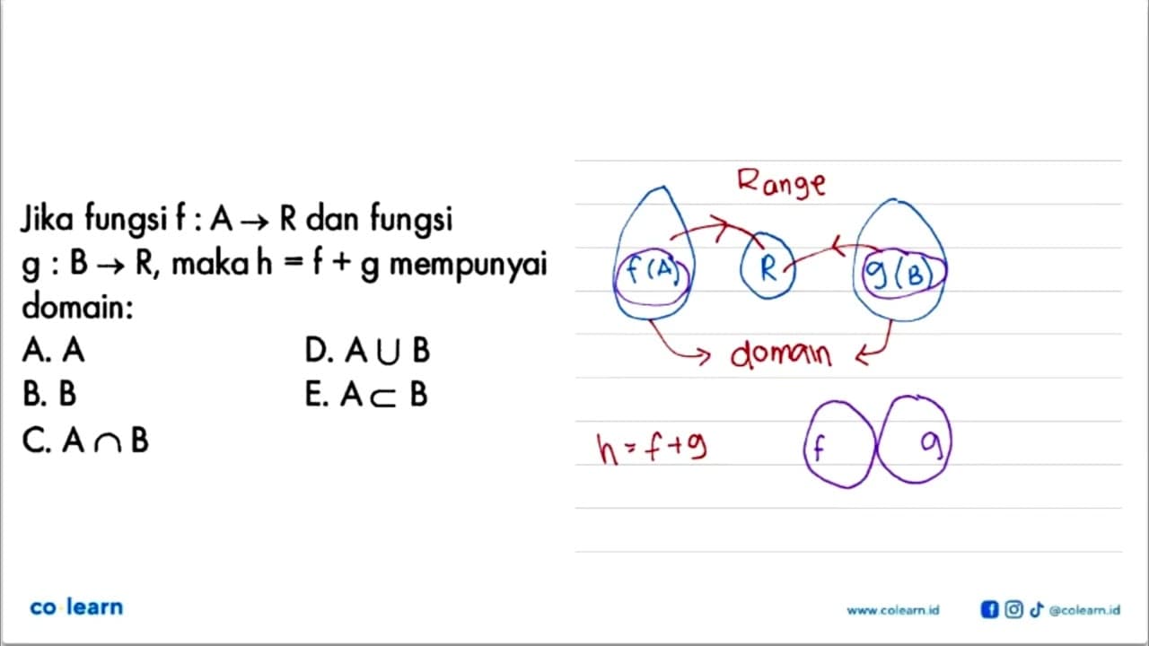 Jika fungsi f: A->R dan fungsi g: B->R, maka h=f+g