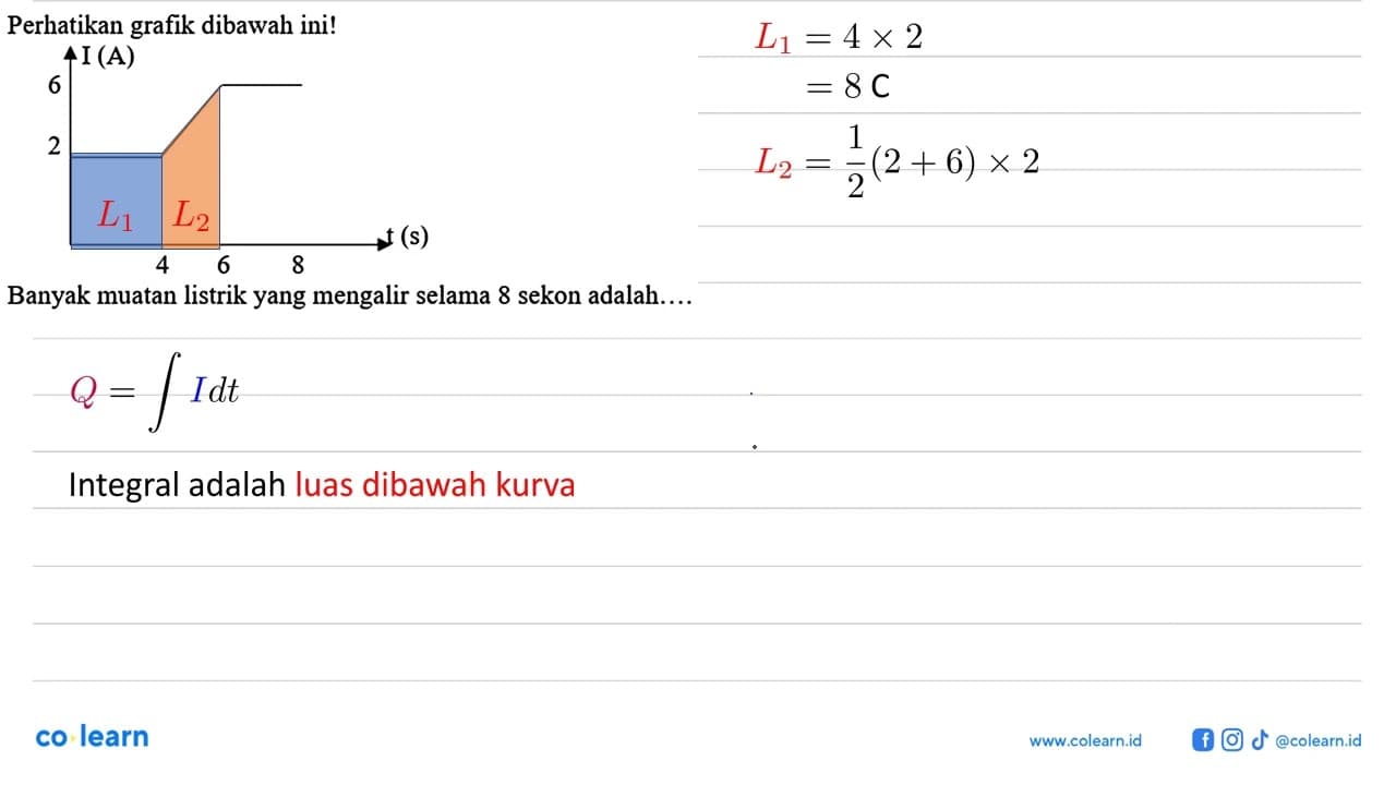 Perhatikan grafik dibawah ini! I (A) 6 2 4 6 8 t (s) Banyak